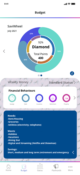 Discovery App
